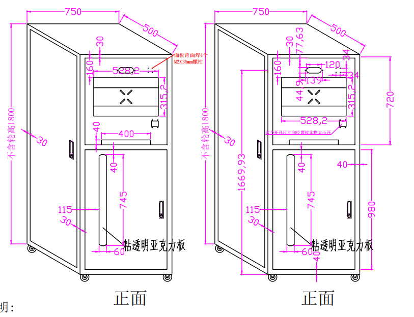 Solution Design