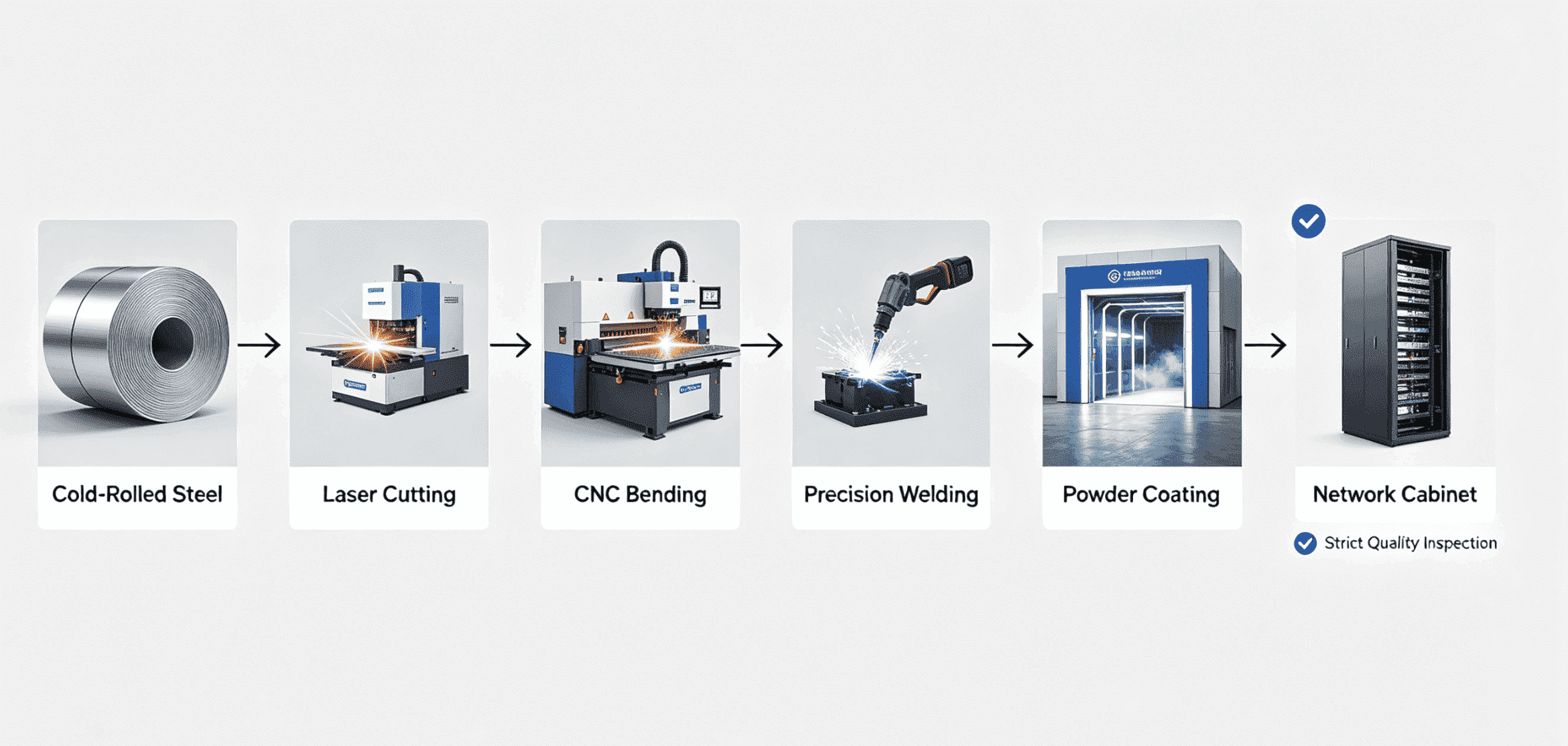 cold rolled steel network cabinet manufacturing cold rolled steel network cabinet manufacturing