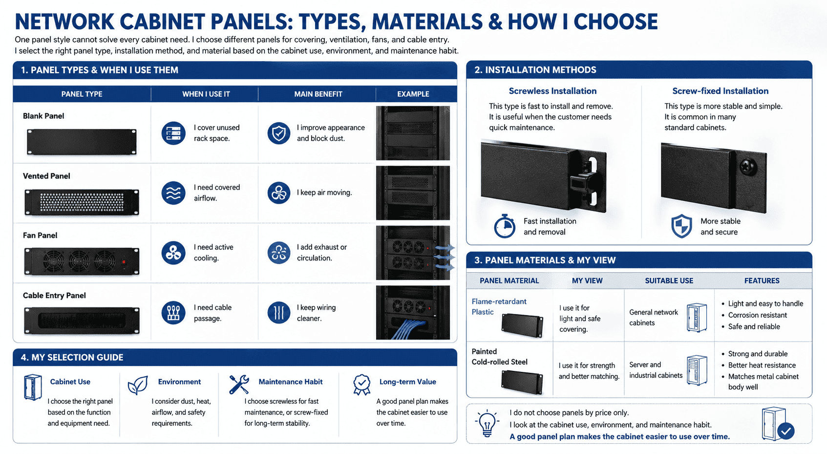 cabinet panel types cabinet panel types