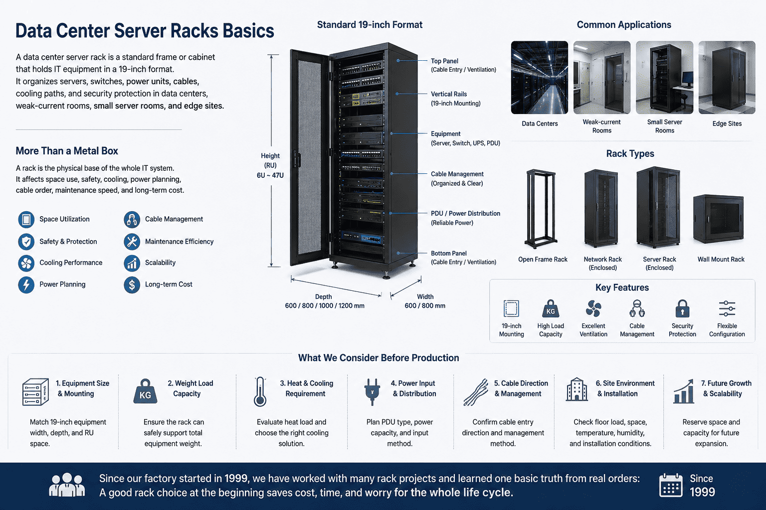 data center server racks basics data center server racks basics