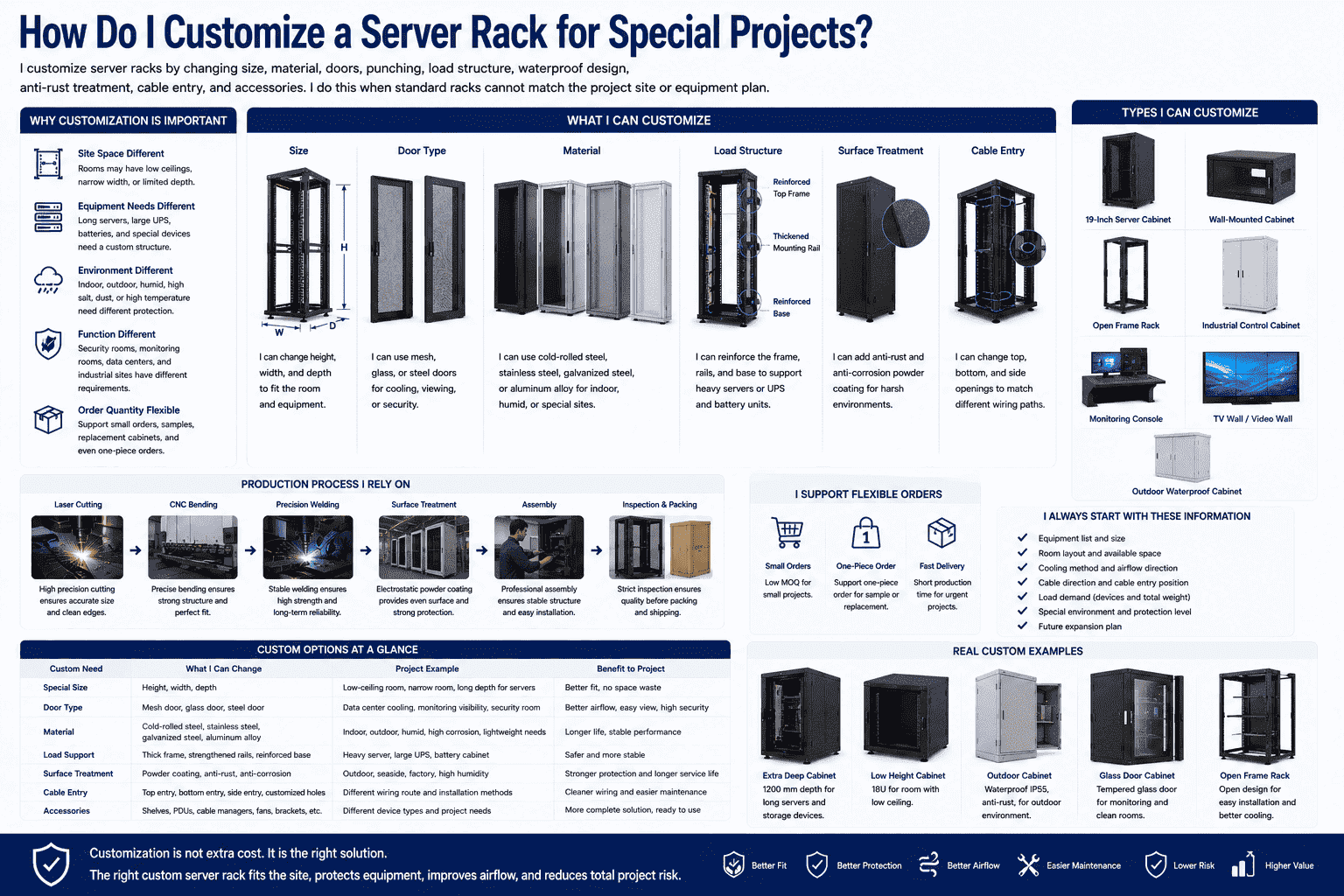 custom server rack cabinet custom server rack cabinet