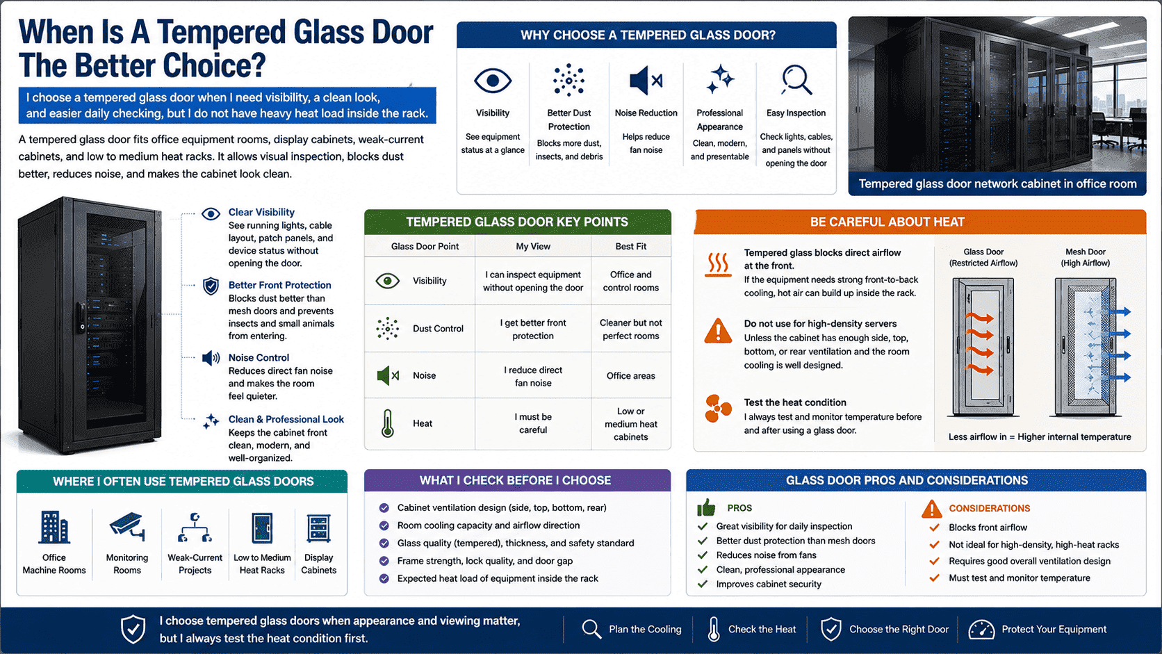 Tempered glass door for network cabinet tempered glass door network cabinet office room