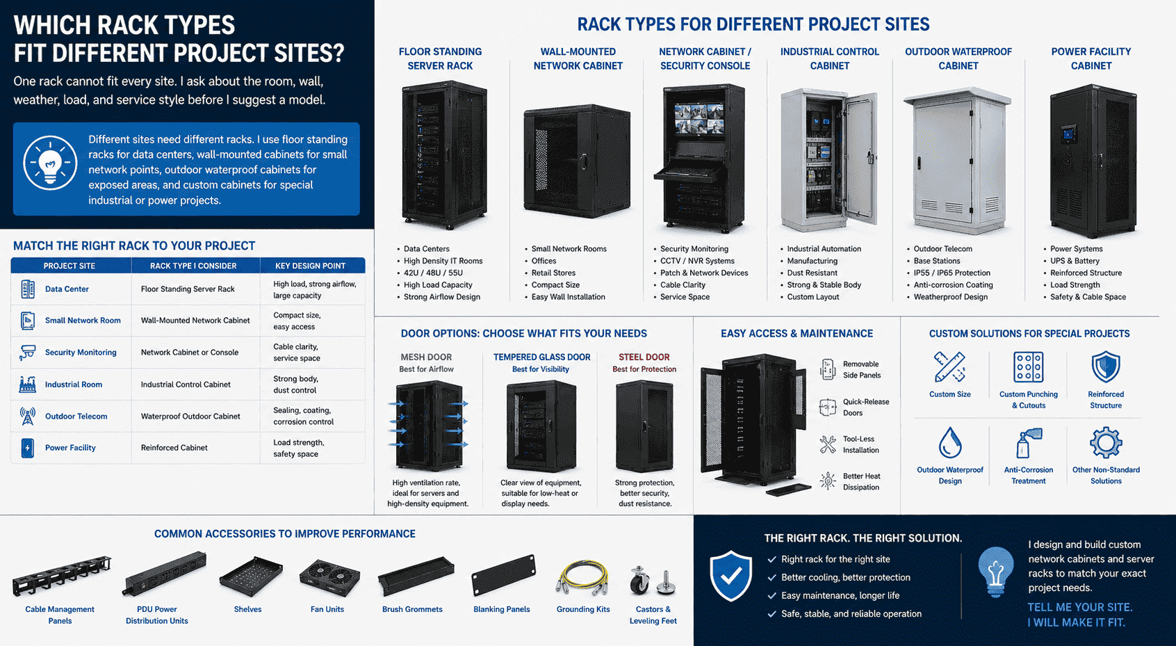custom network cabinet types custom network cabinet types