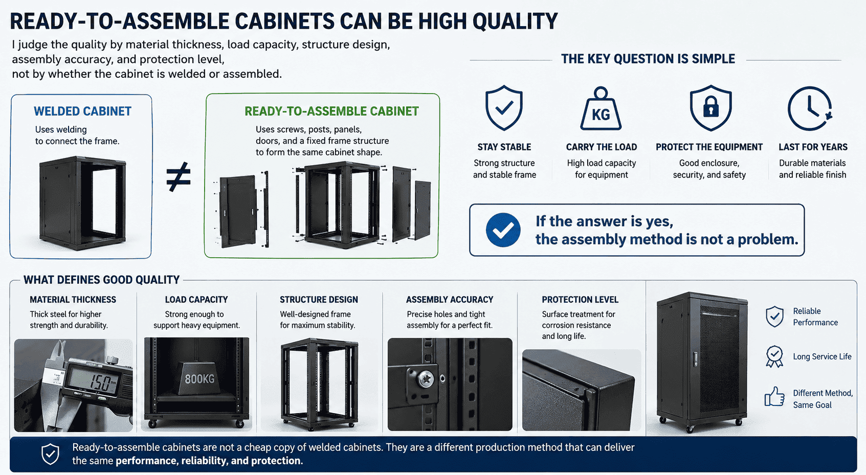 ready to assemble network cabinet quality ready to assemble network cabinet quality
