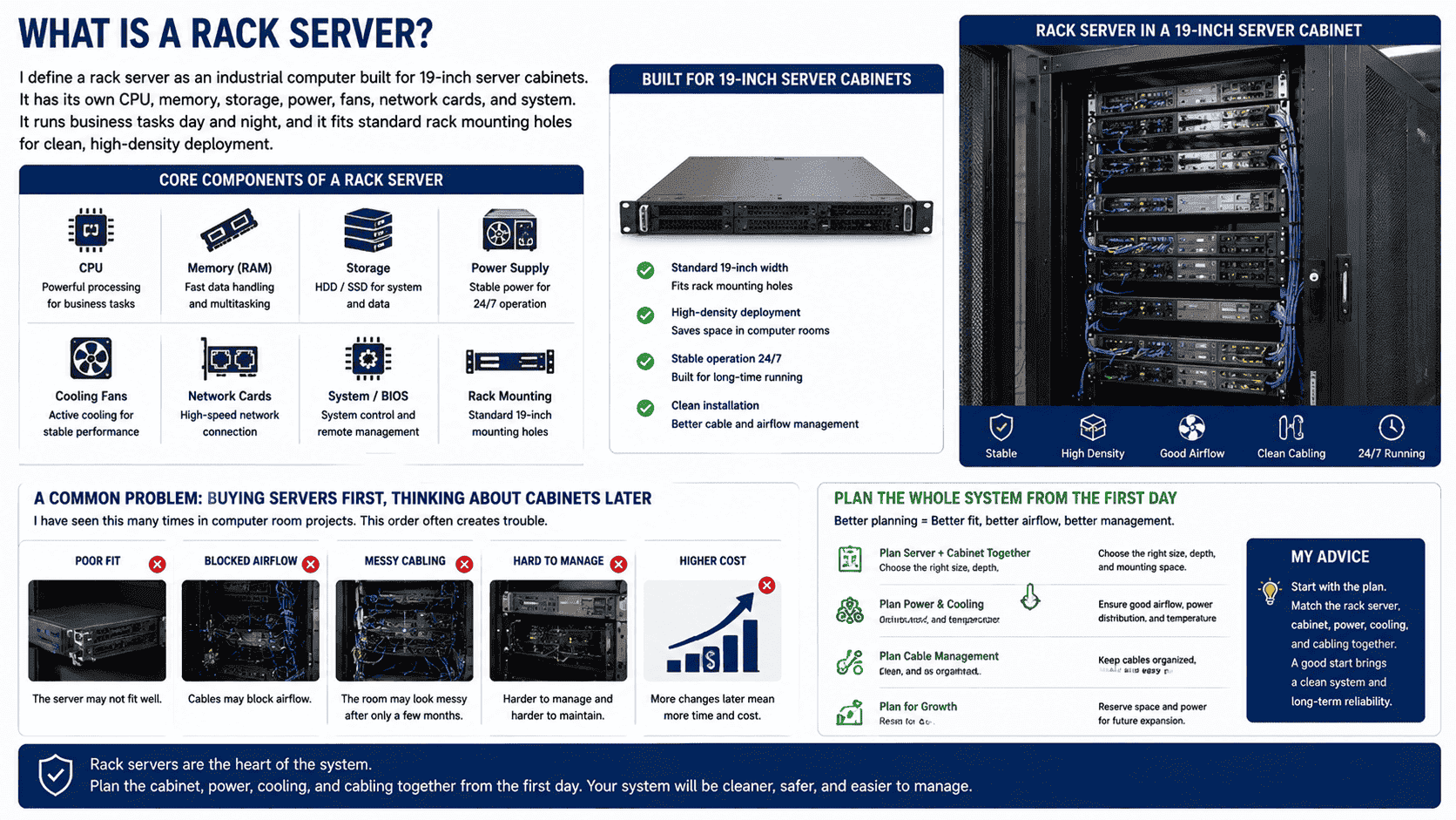 rack server in 19 inch server cabinet rack server in 19 inch server cabinet