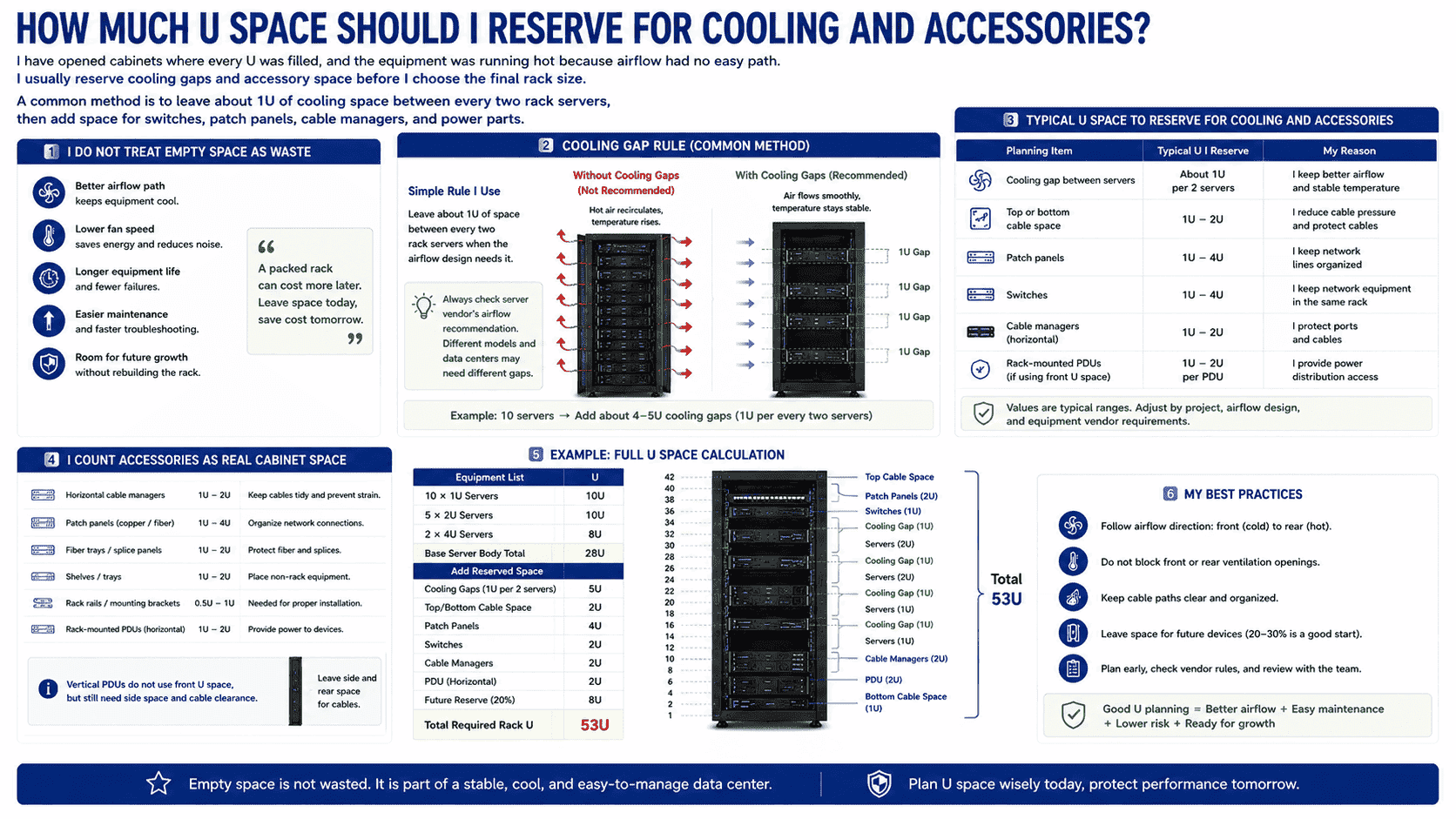 server rack cooling space server rack cooling space