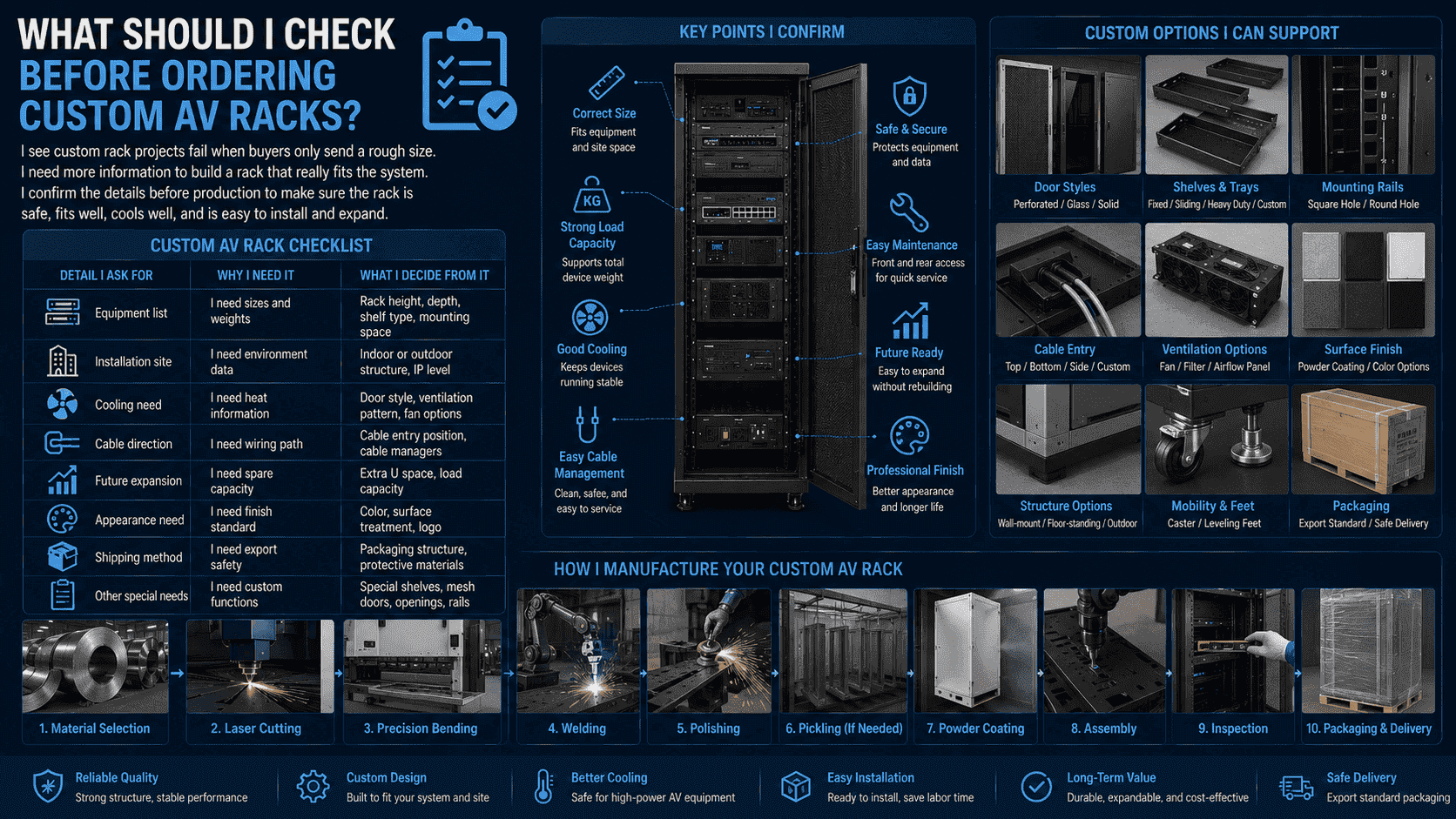 custom AV rack manufacturing custom AV rack manufacturing