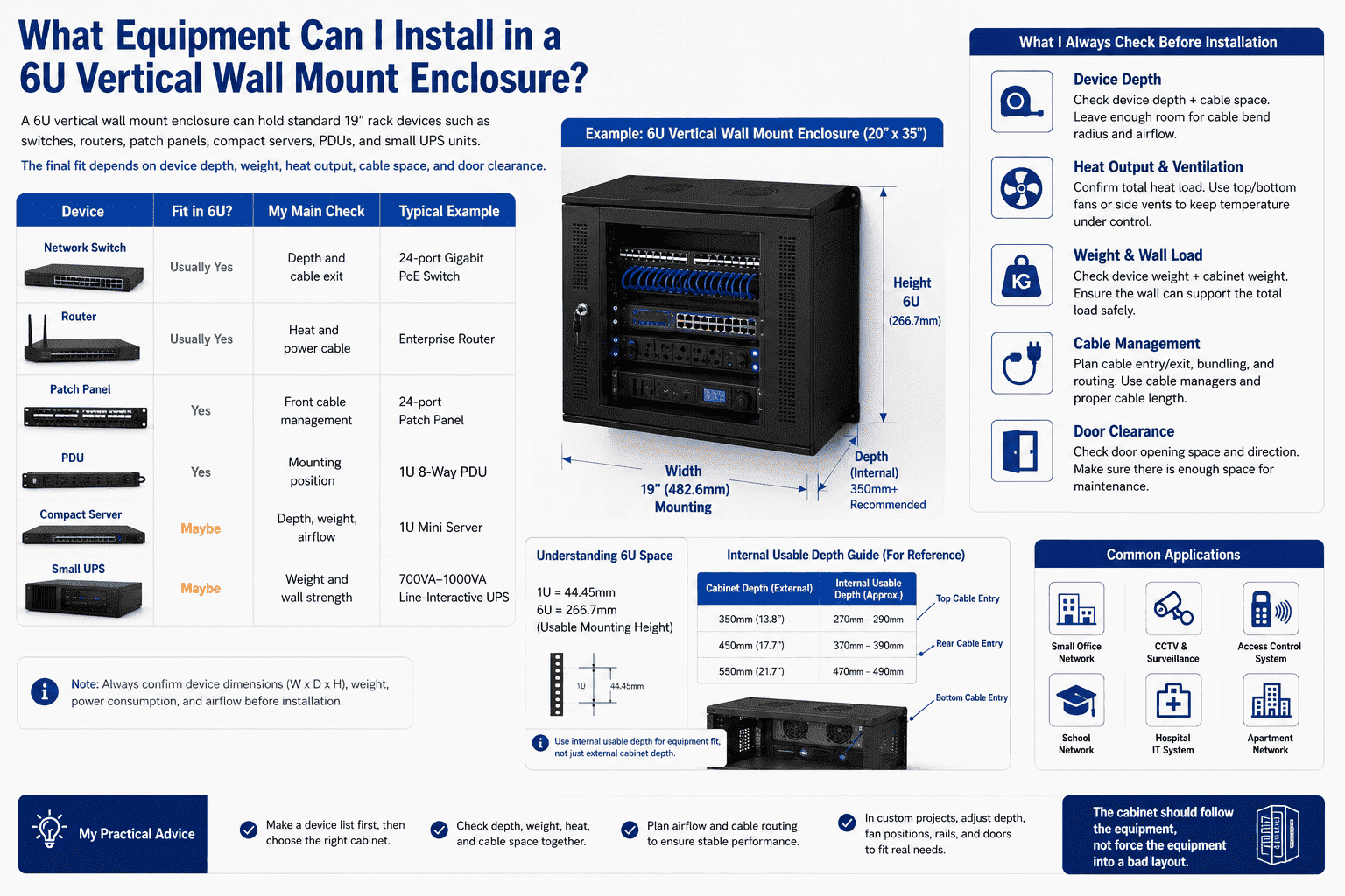 6U vertical wall mount enclosure equipment 6U vertical wall mount enclosure equipment