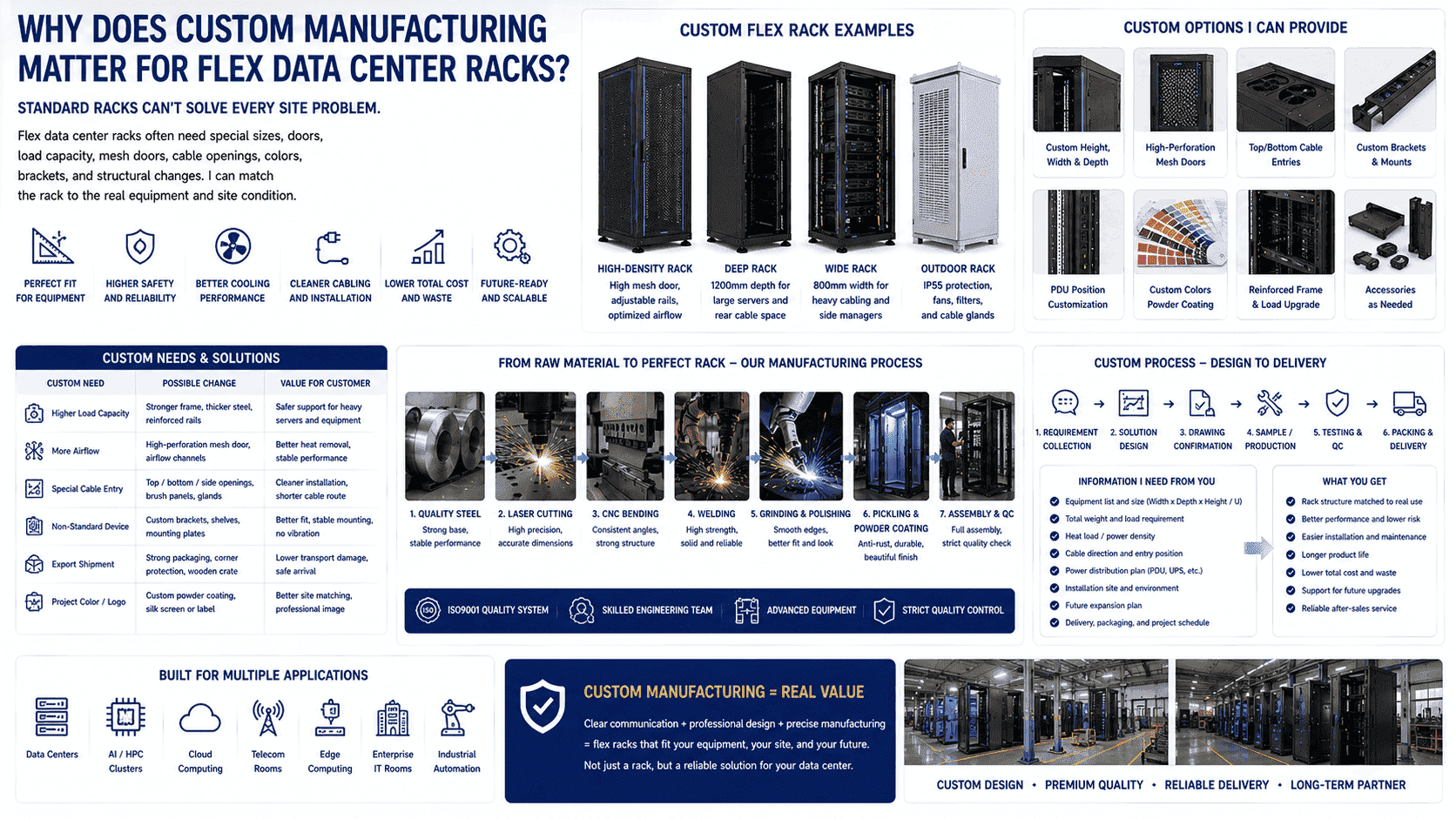 custom server rack enclosure