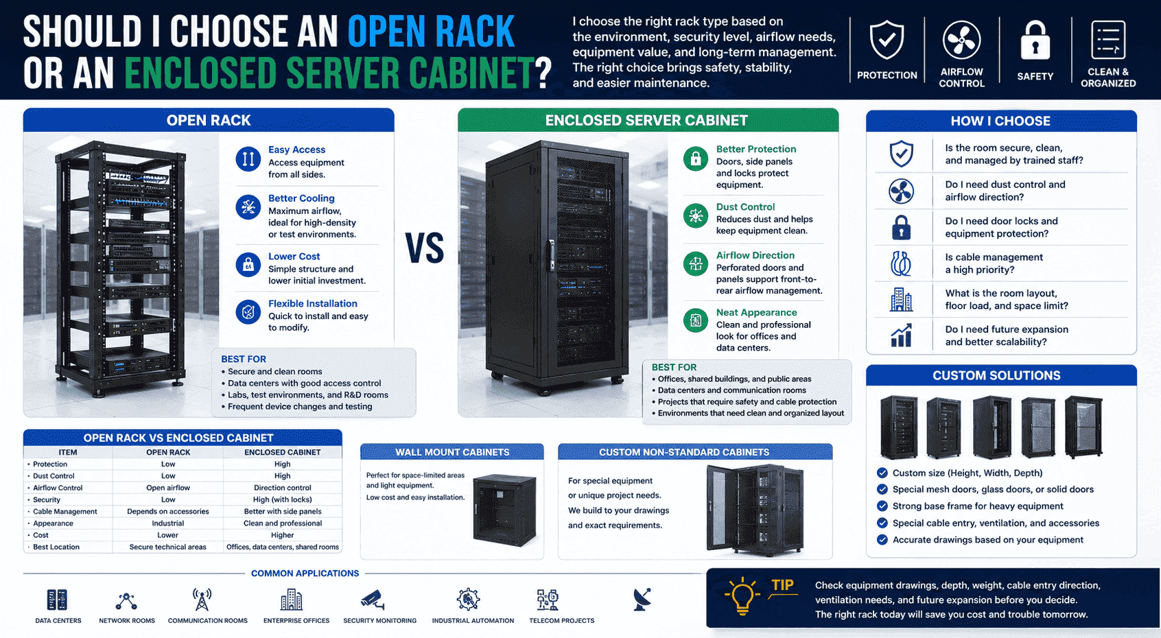 open rack vs enclosed server cabinet open rack vs enclosed server cabinet