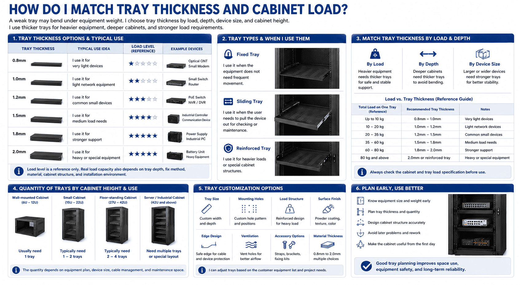 cabinet shelf thickness load cabinet shelf thickness load