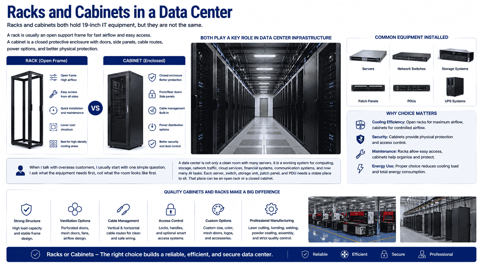 open data center rack open data center rack