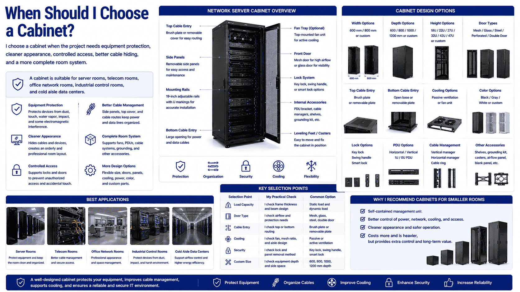 network server cabinet network server cabinet