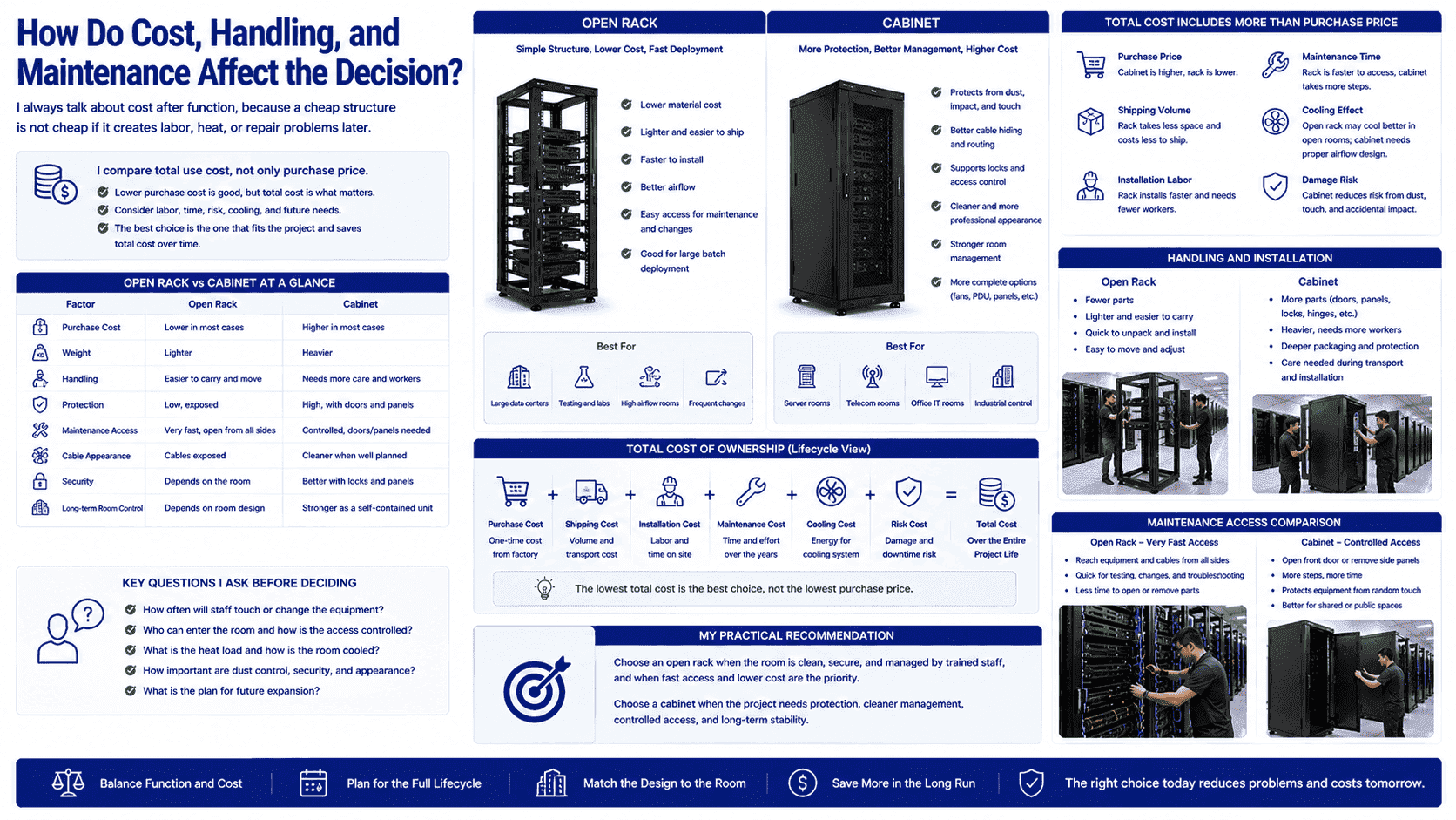 rack cabinet maintenance rack cabinet maintenance