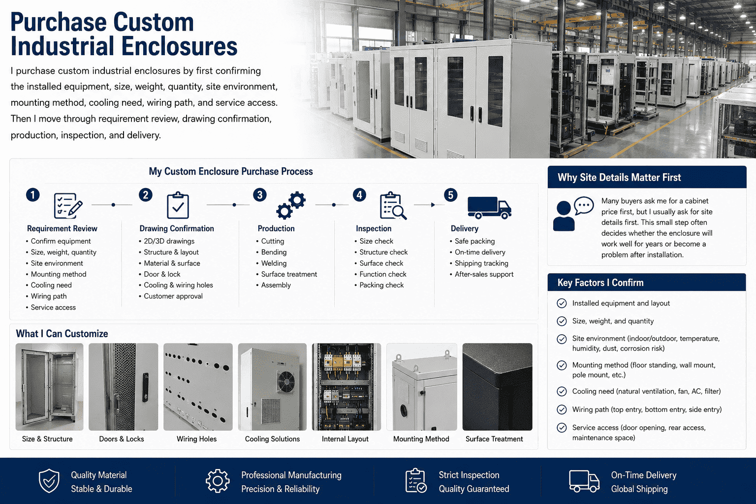 custom industrial enclosures manufacturer custom industrial enclosures manufacturer