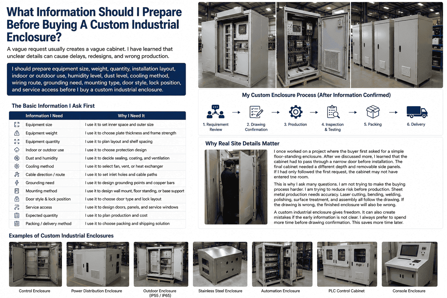 custom industrial enclosure requirements custom industrial enclosure requirements