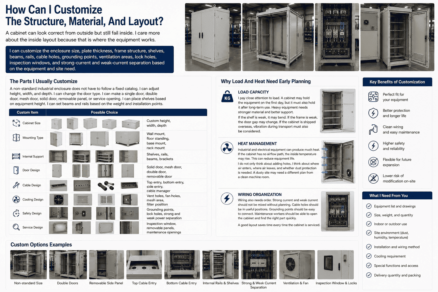 custom industrial enclosure structure layout custom industrial enclosure structure layout