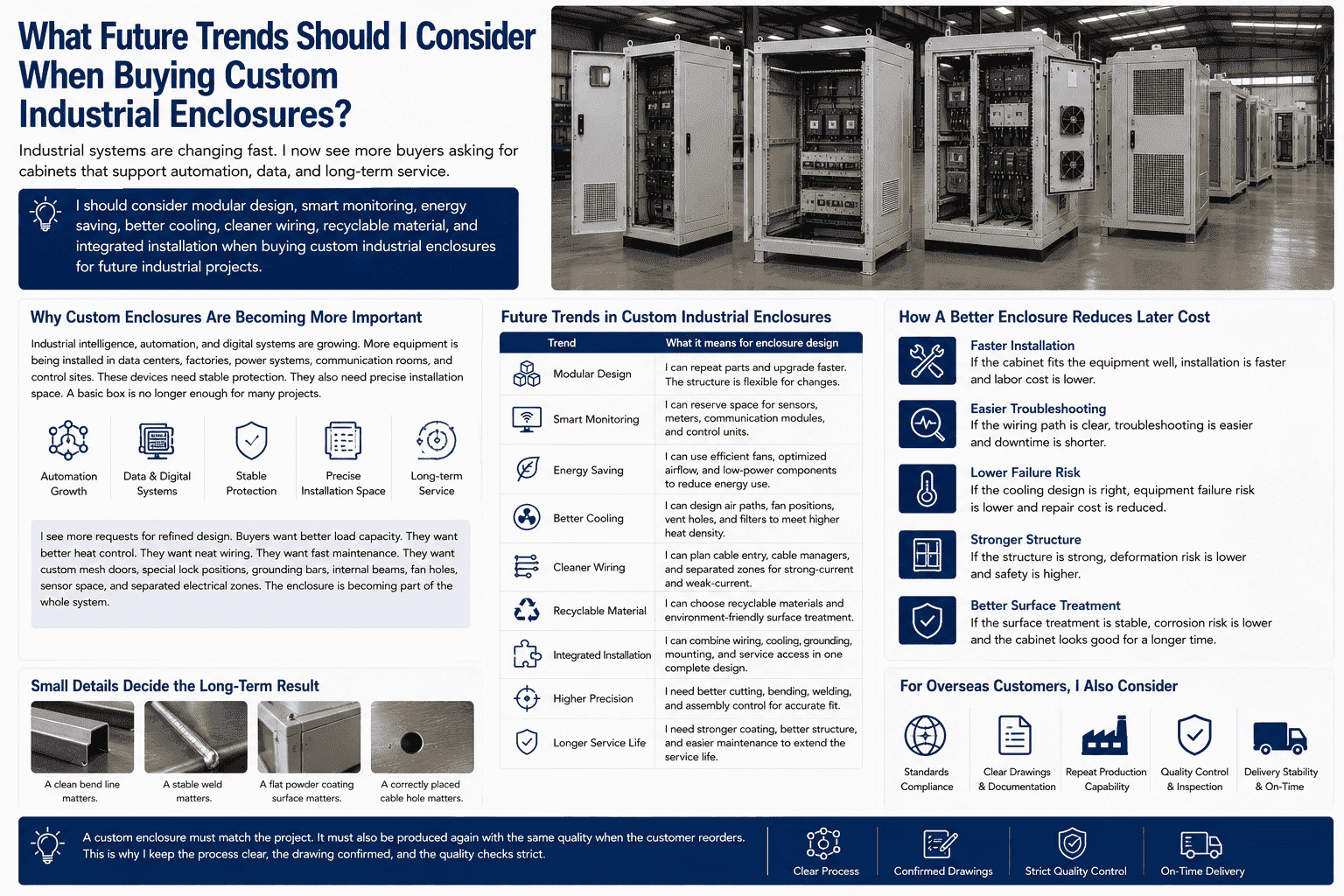 future custom industrial enclosures future custom industrial enclosures