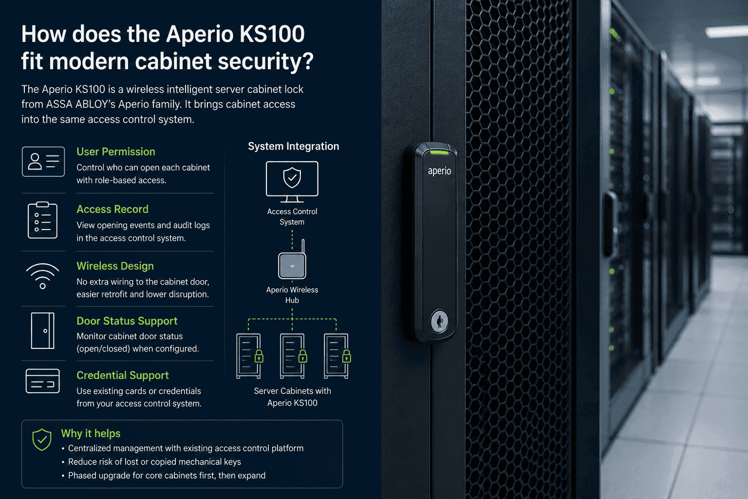 Aperio KS100 Wireless Intelligent Server Cabinet Lock Aperio KS100 wireless intelligent server cabinet lock