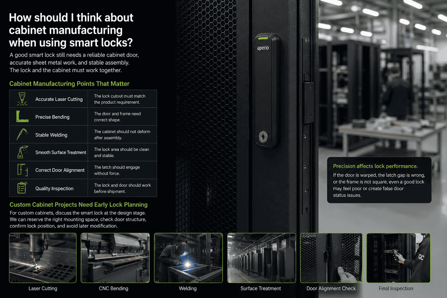 Custom Server Cabinet Manufacturing For Smart Lock Installation custom server cabinet manufacturing for smart lock installation