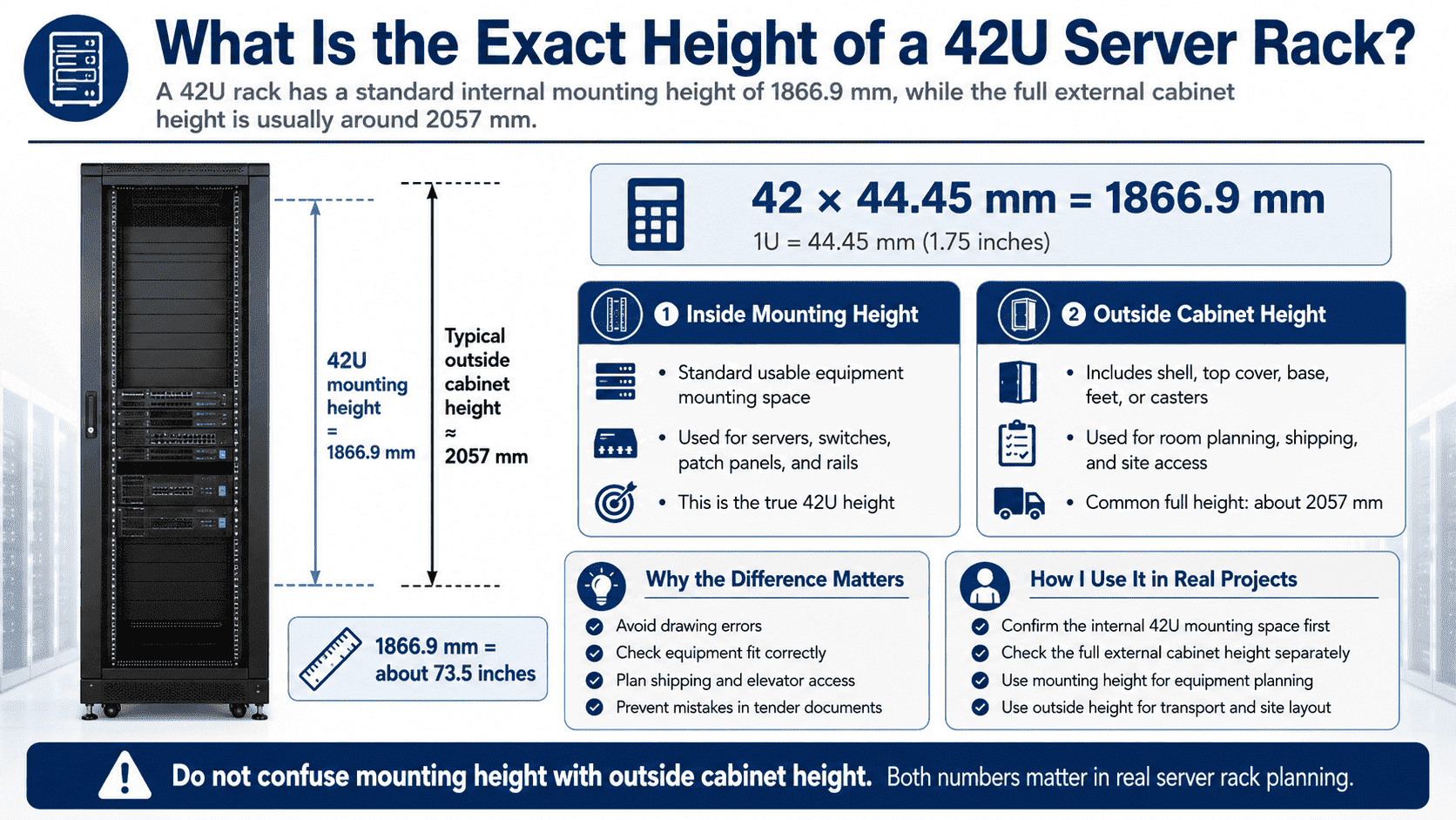42U server rack exact height 42U server rack exact height