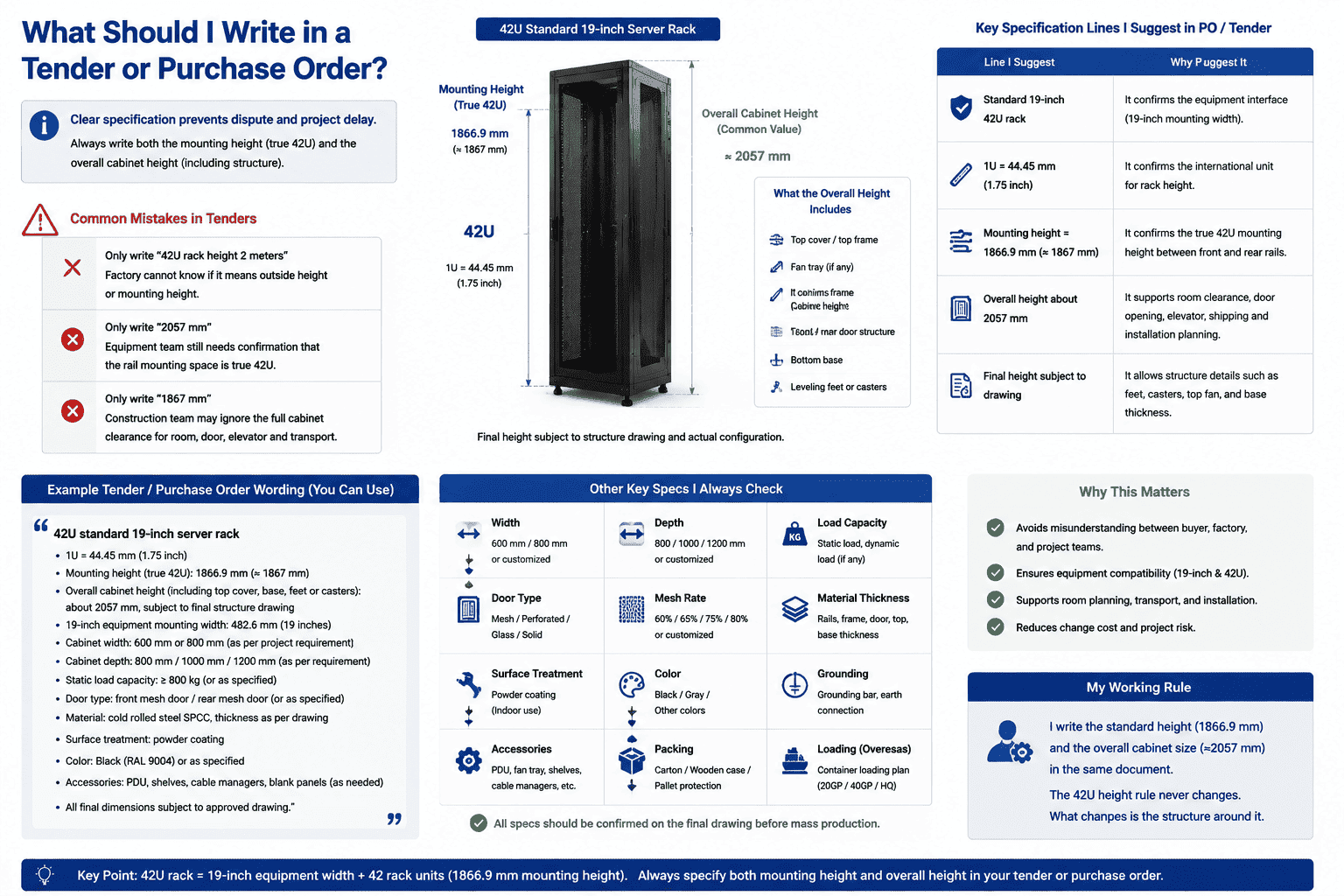 42U rack tender specification 42U rack tender specification
